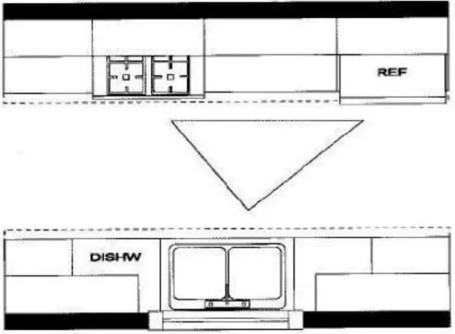 Floor plan diagram of a galley kitchen layout