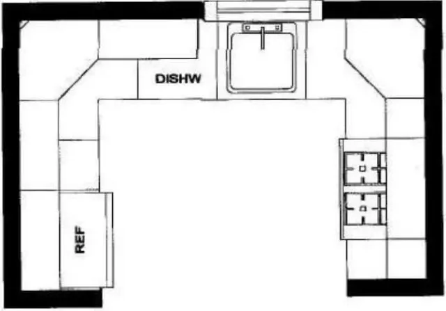 Floor plan diagram of a U-shape kitchen layout