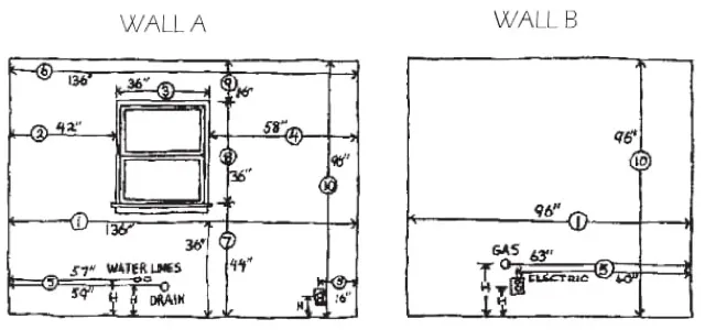 Diagram of horizontal and vertical kitchen wall measurements