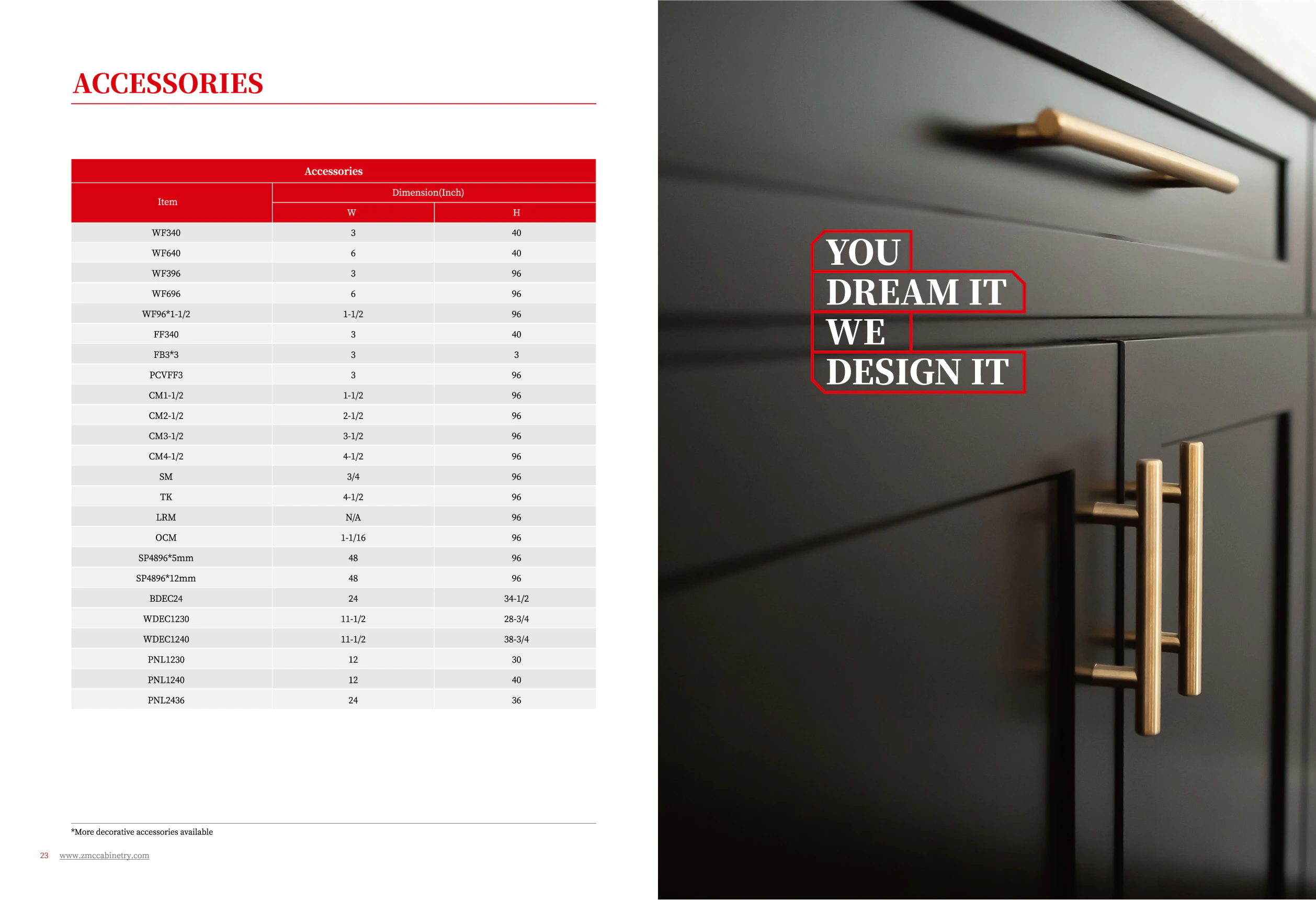 Framed cabinet catalog, page 14 of 14